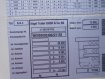 KOEGEL S24-3 ISO Skriňa